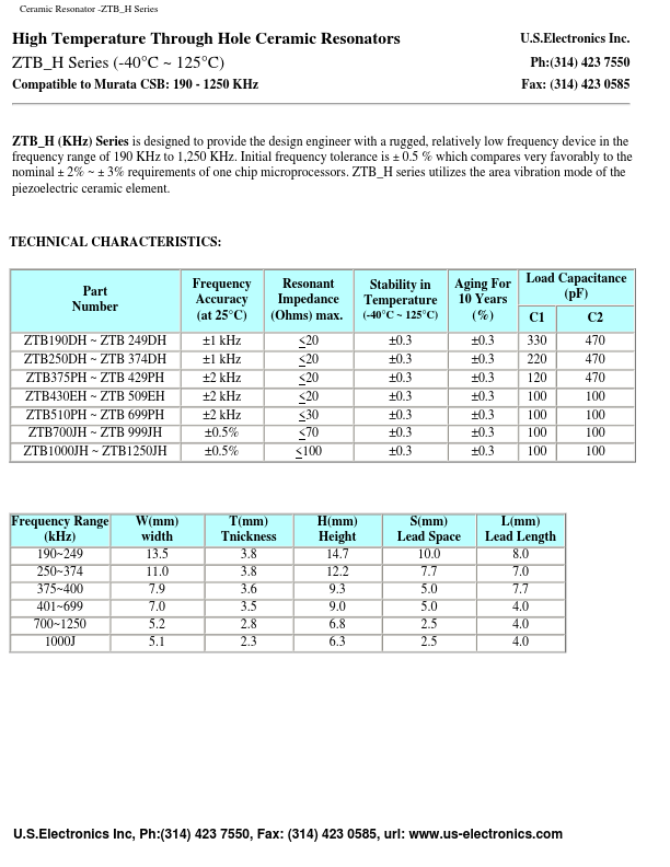 ZTA10.00MTH