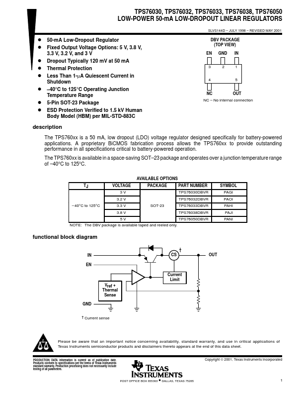 TPS76032