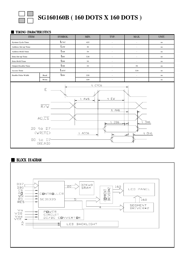 SG160160B