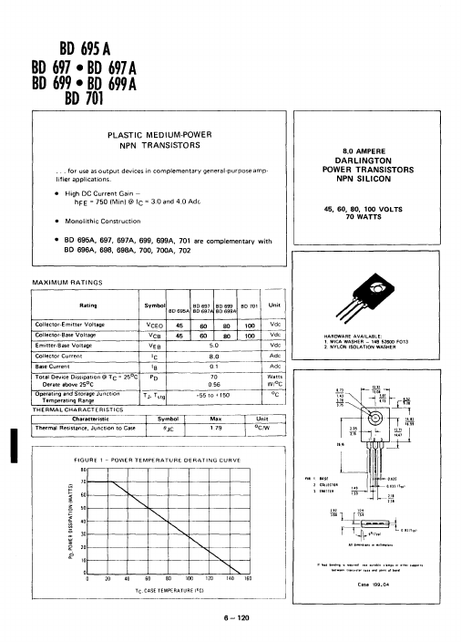 BD601