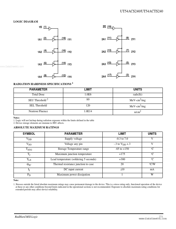 UT54ACTS240