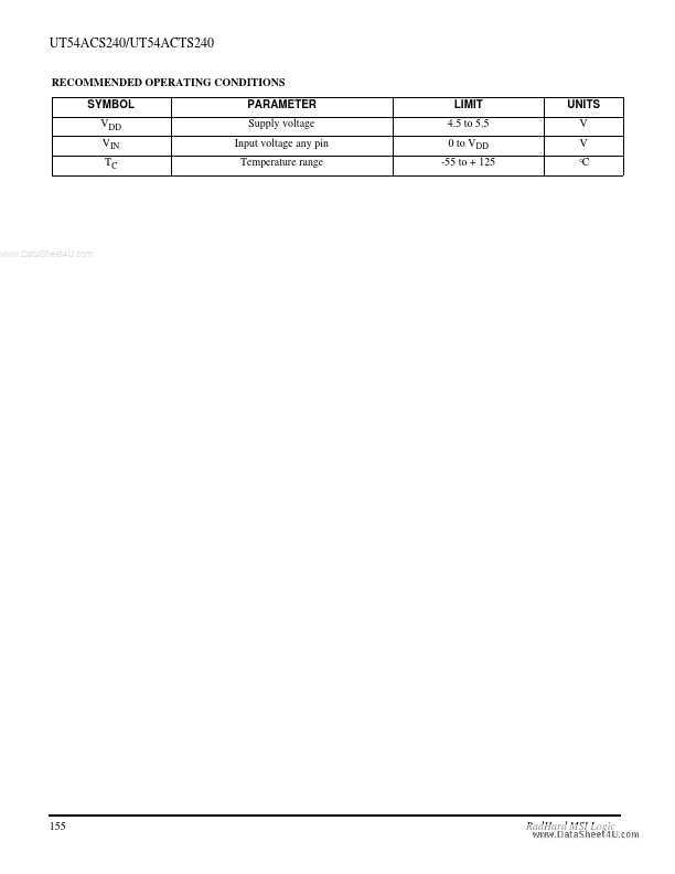 UT54ACTS240