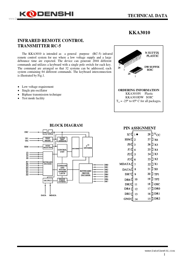 KKA3010