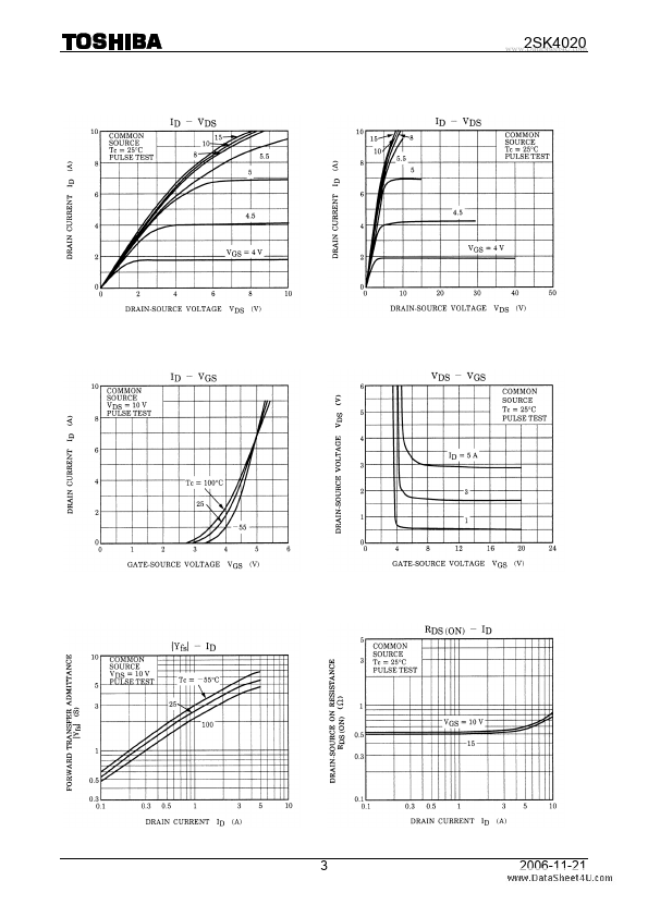 2SK4020