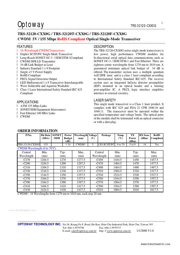 TRS-32120-CXX0G