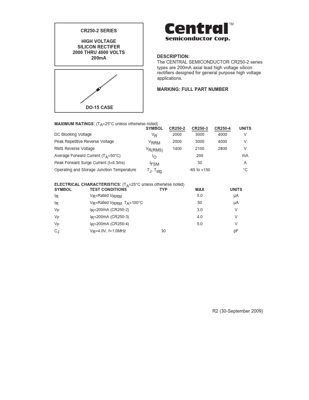 CR250-3