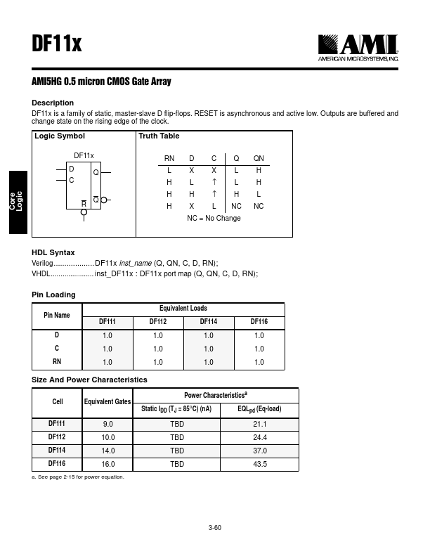 DF116