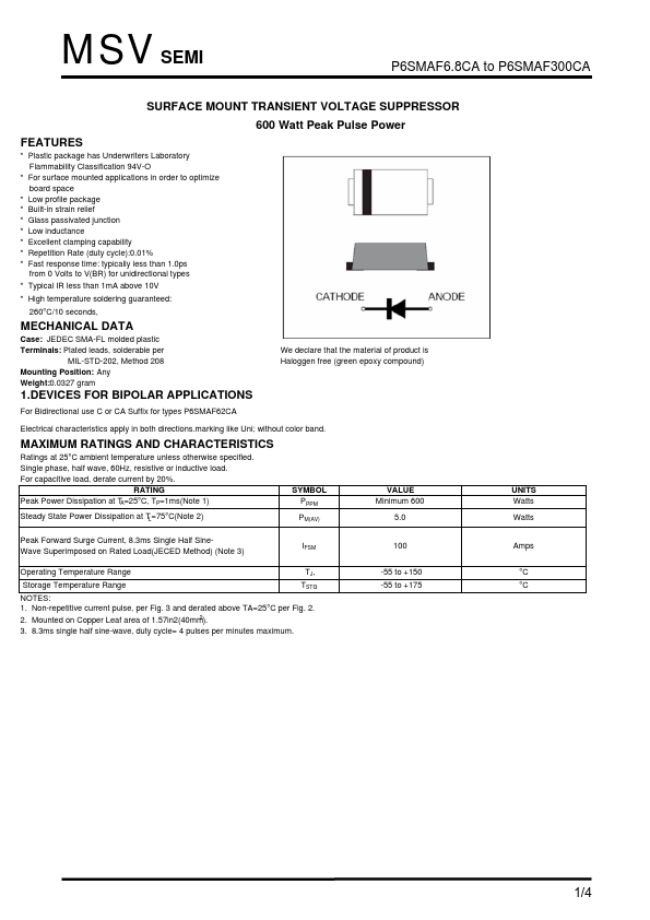 P6SMAF100CA