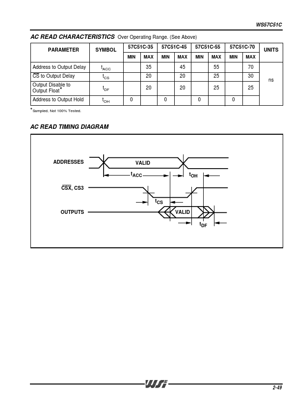 WS57C51C