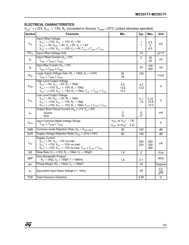 MC35171