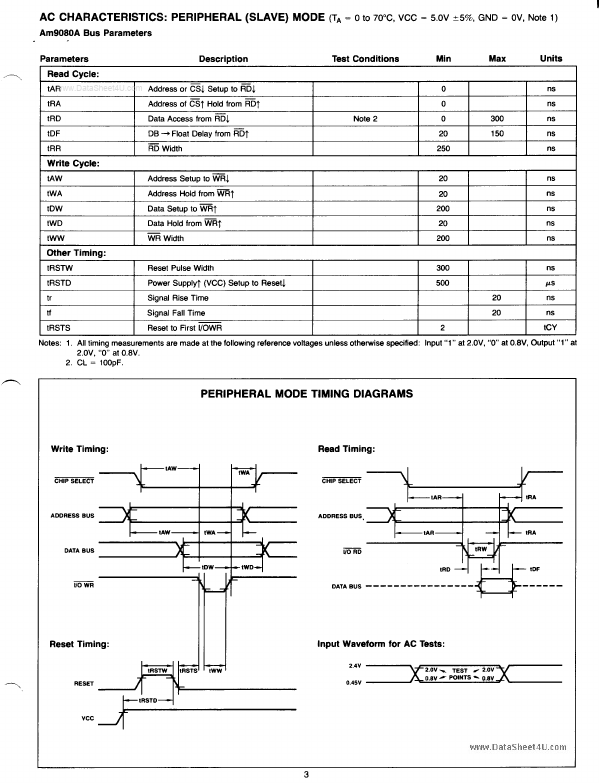 AM9557