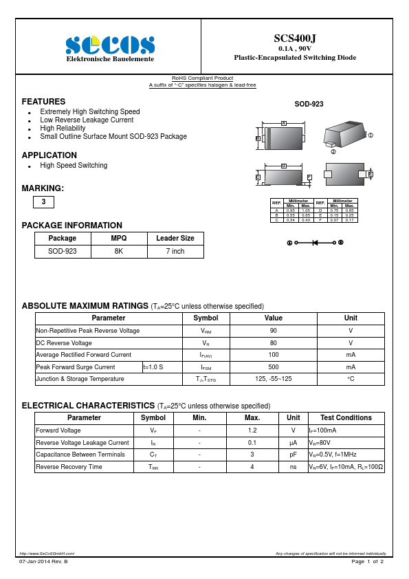 SCS400J