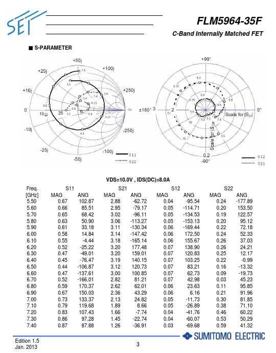 FLM5964-35F