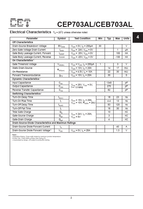 CEP703AL