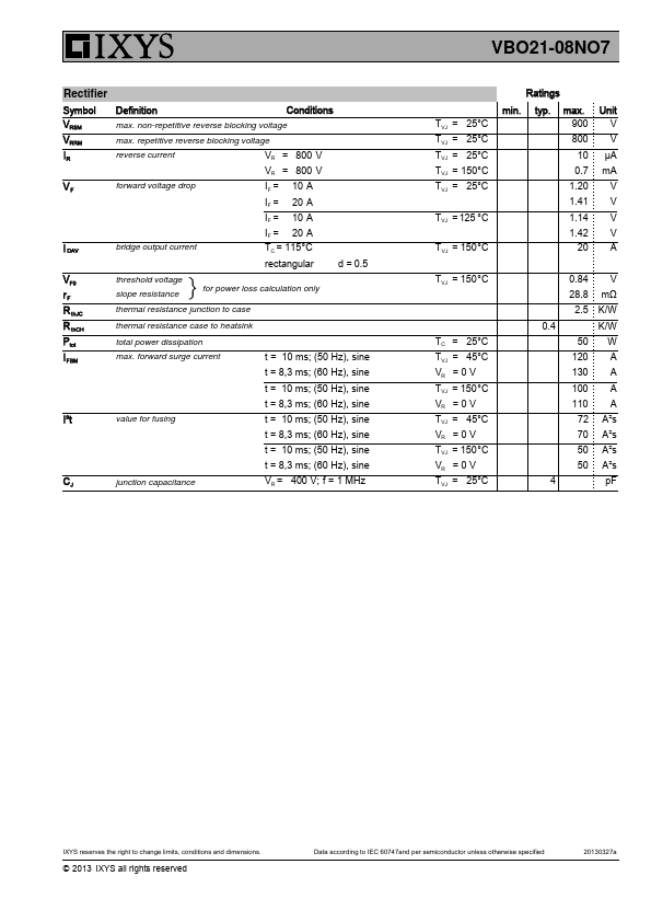 VBO21-08NO7