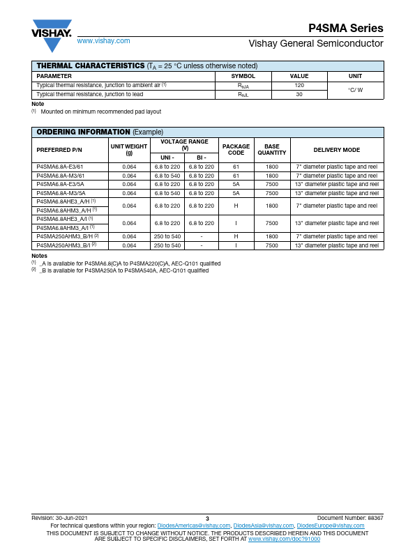 P4SMA170A