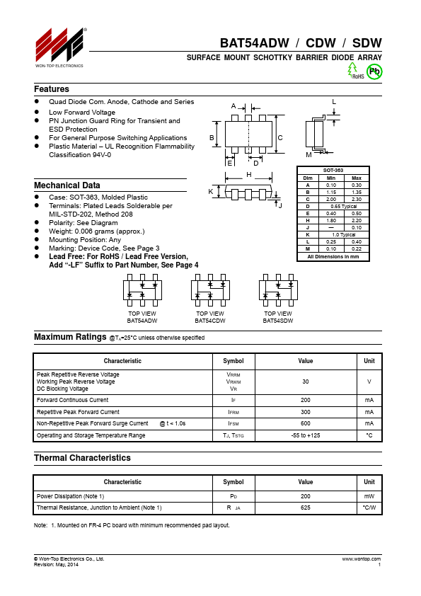 BAT54SDW