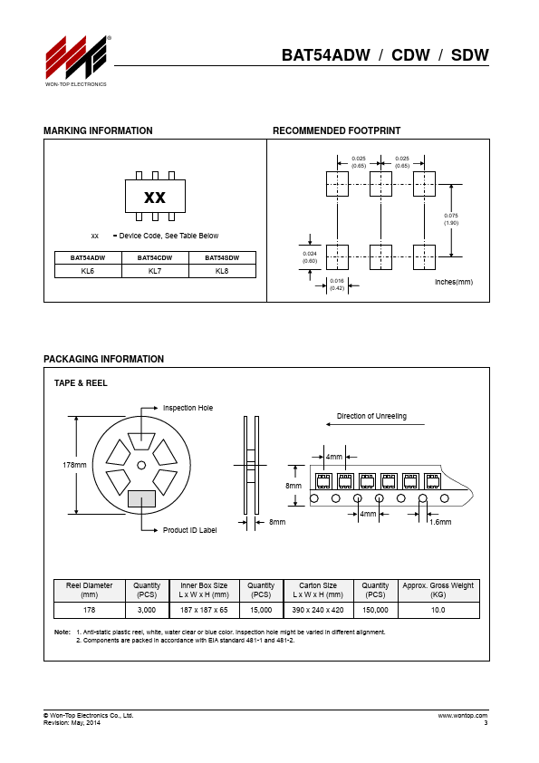 BAT54SDW