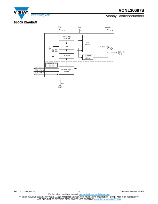 VCNL36687S