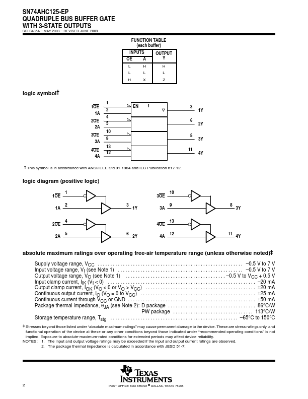 SN74AHC125-EP