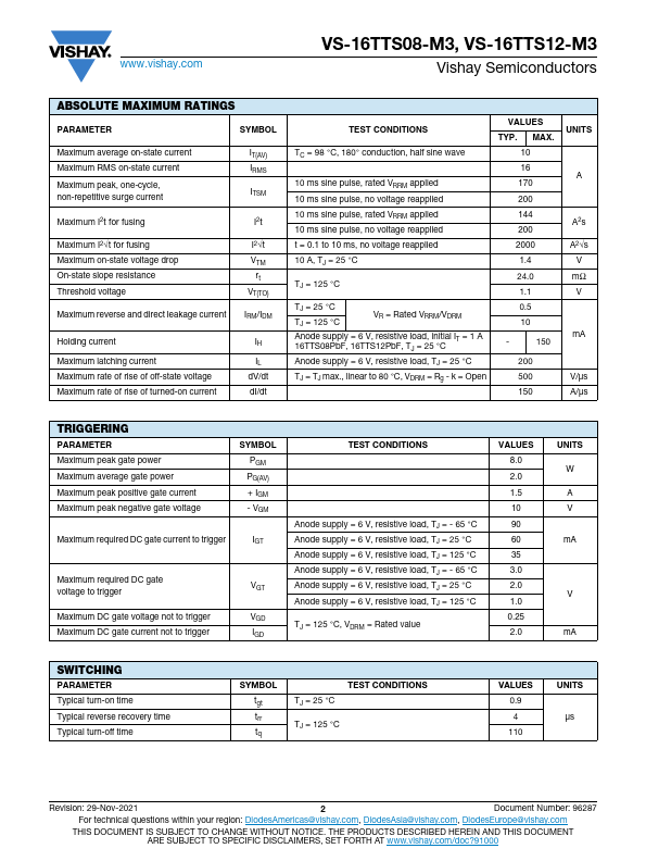 VS-16TTS08-M3