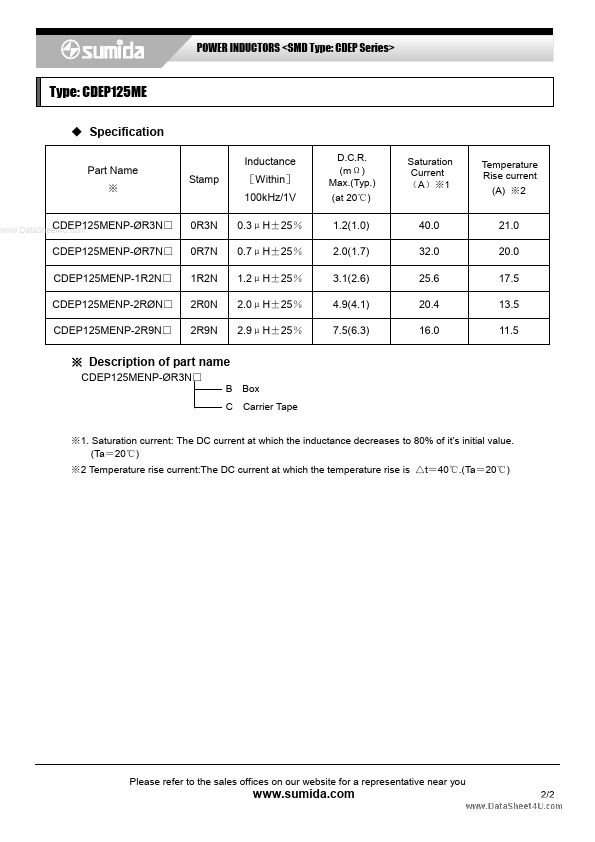 CDEP125ME