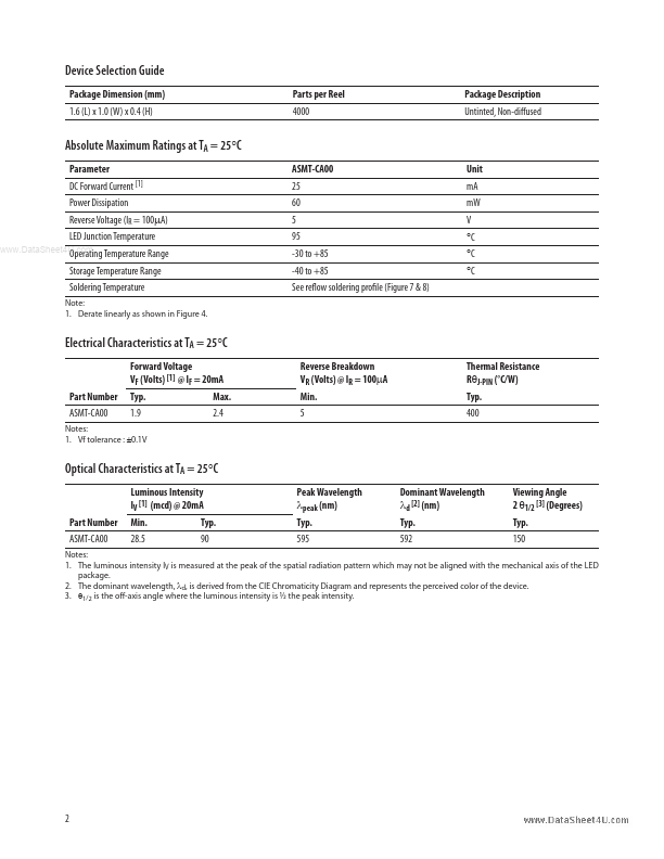 ASMT-CA00