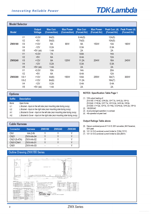 ZWX240