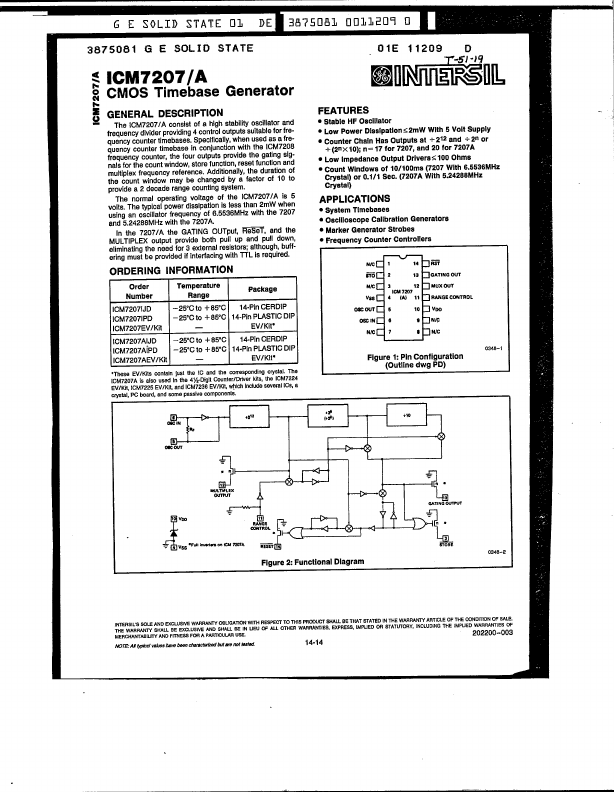 ICM7207A