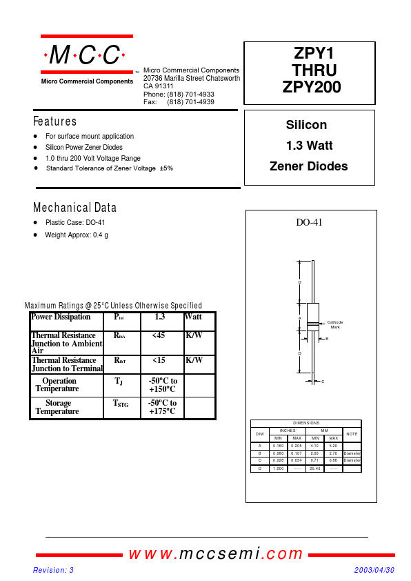 ZPY20