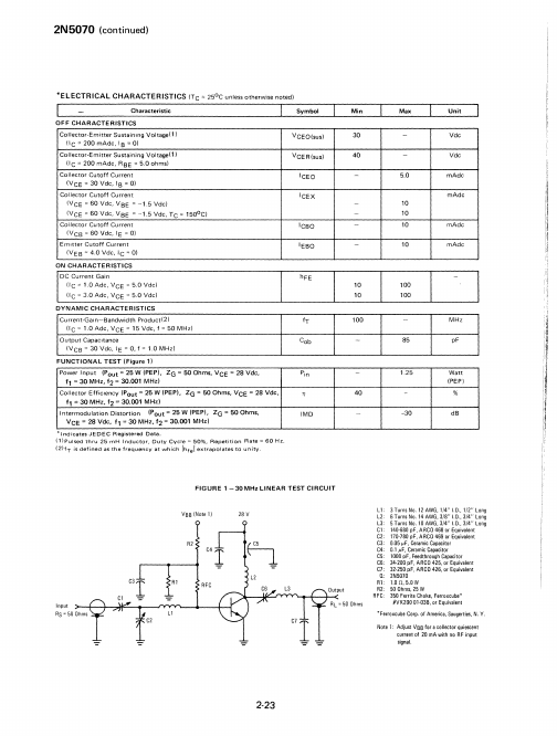 2N5070