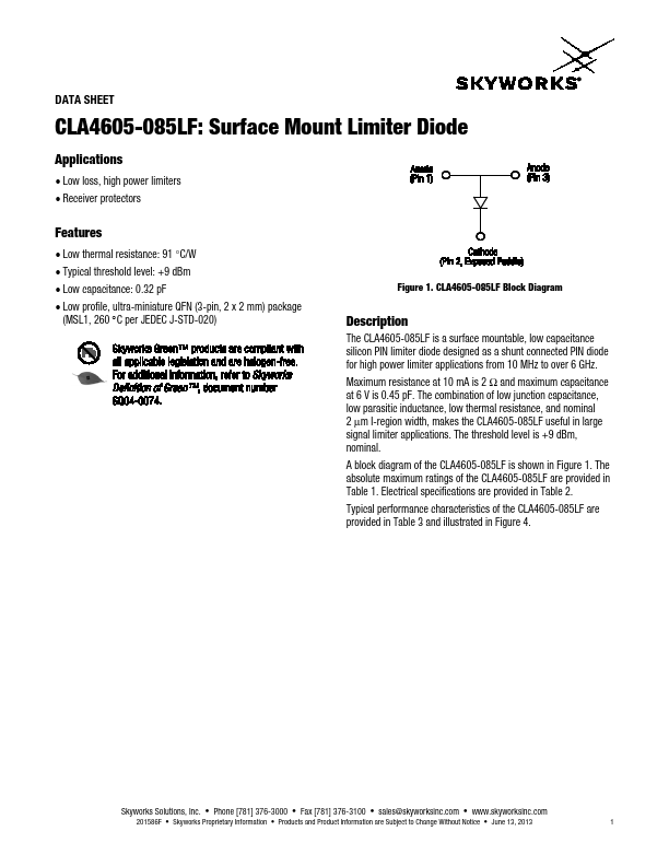 CLA4605-085LF