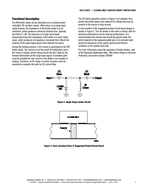 CLA4605-085LF