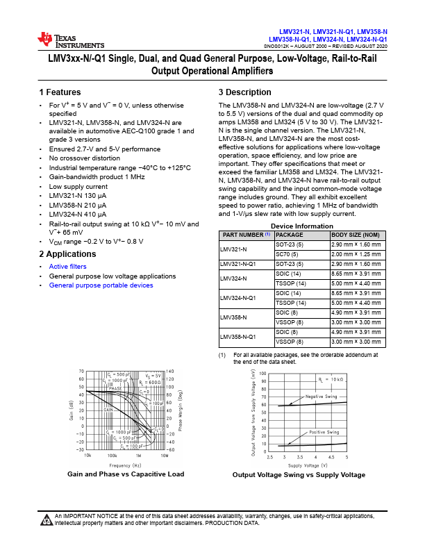 LMV321-N-Q1