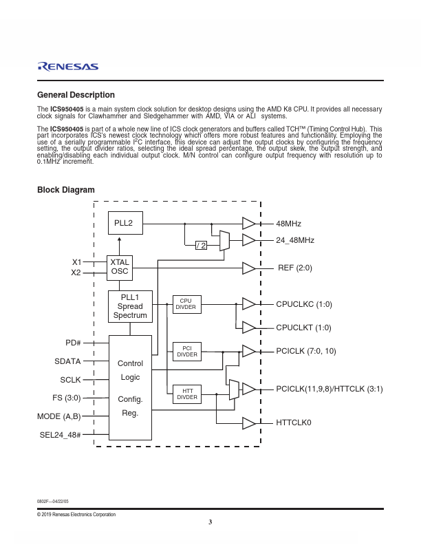 ICS950405