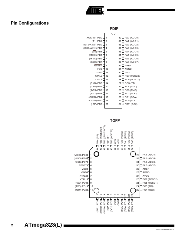 ATmega323