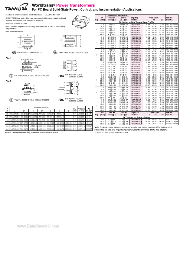 PLT20-32