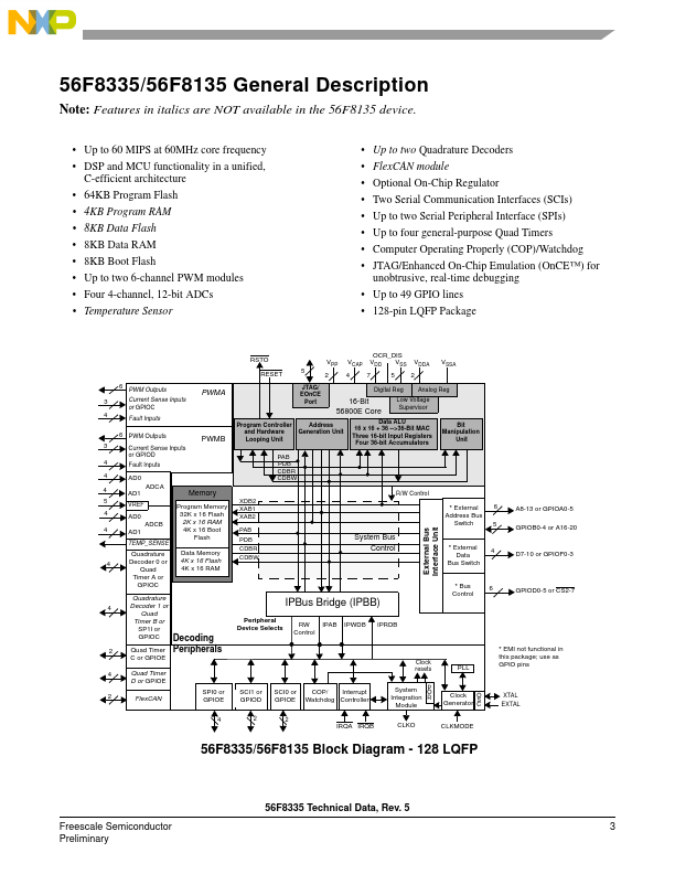 MC56F8335