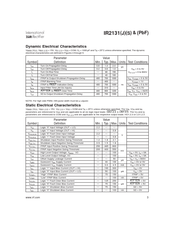 IR2131J