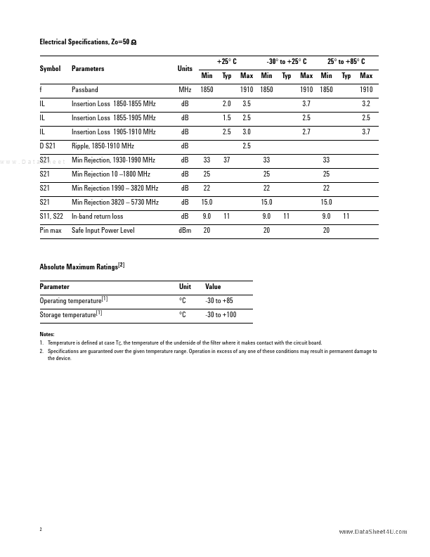 ACPF-7002