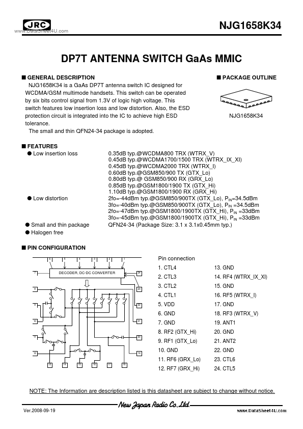 NJG1658K34