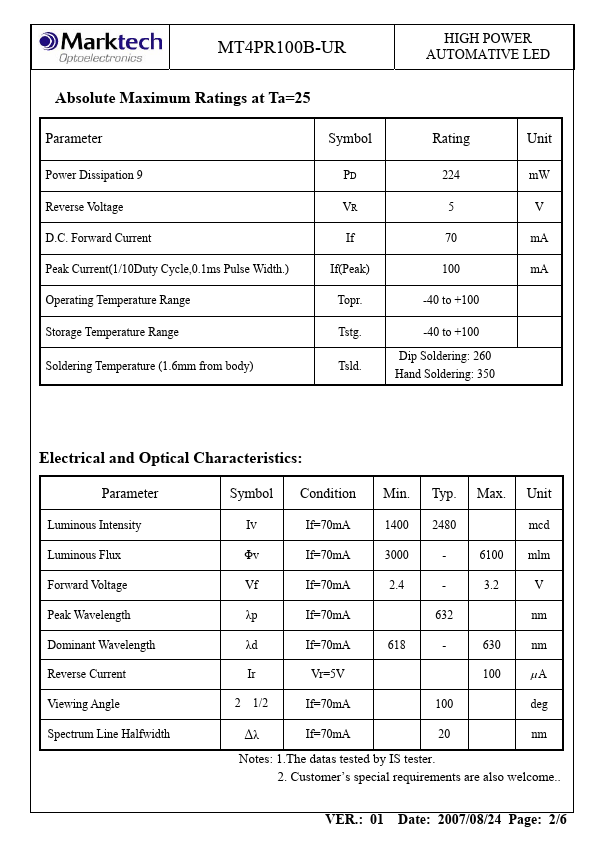 MT4PR100B-UR