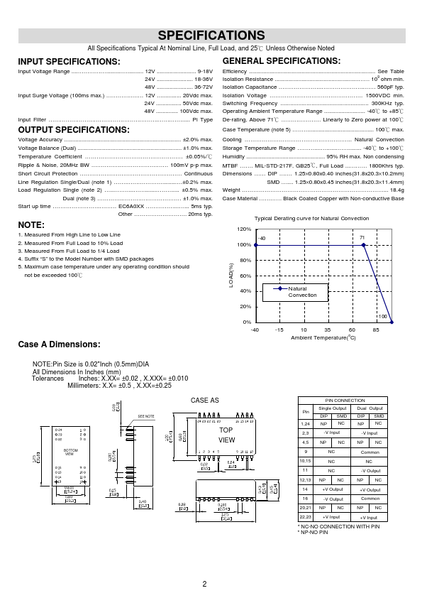 EC6A07