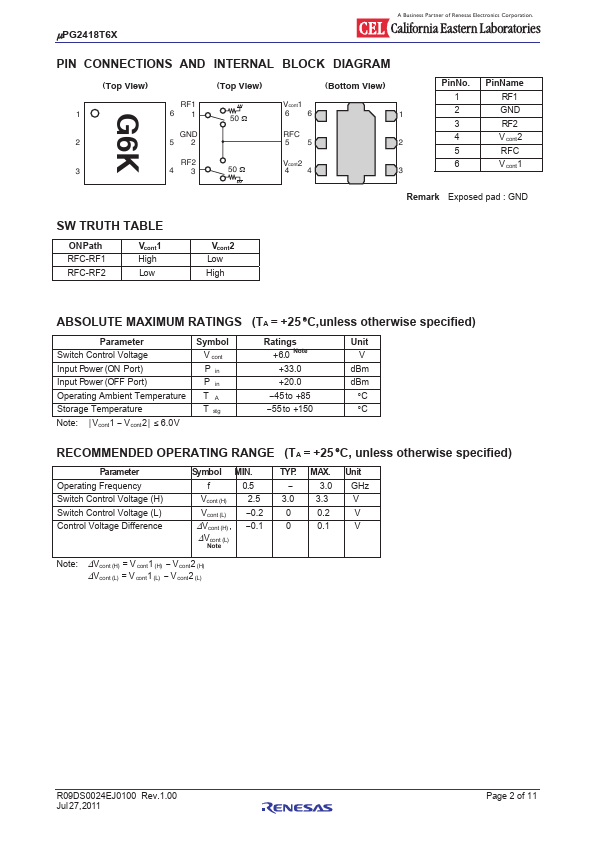 uPG2418T6X