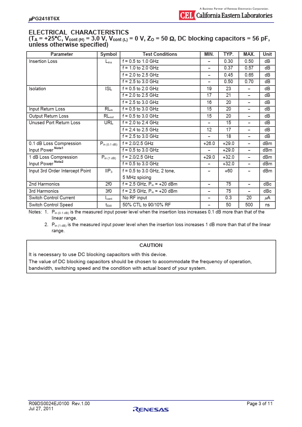 uPG2418T6X