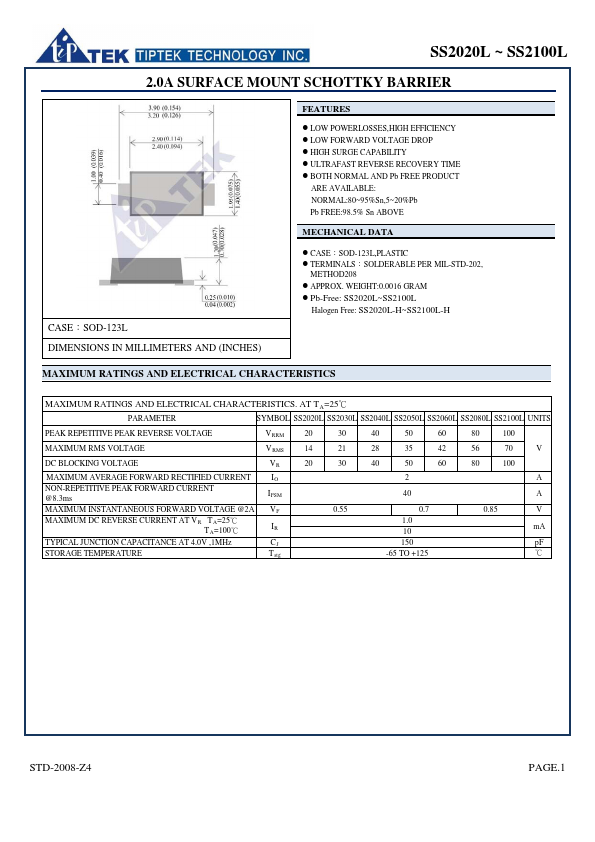 SS2040L