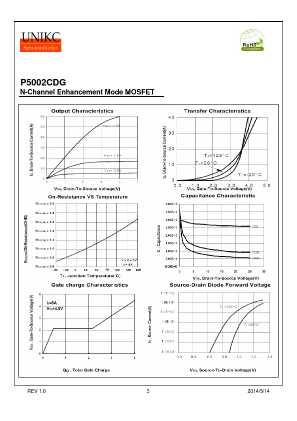 P5002CDG