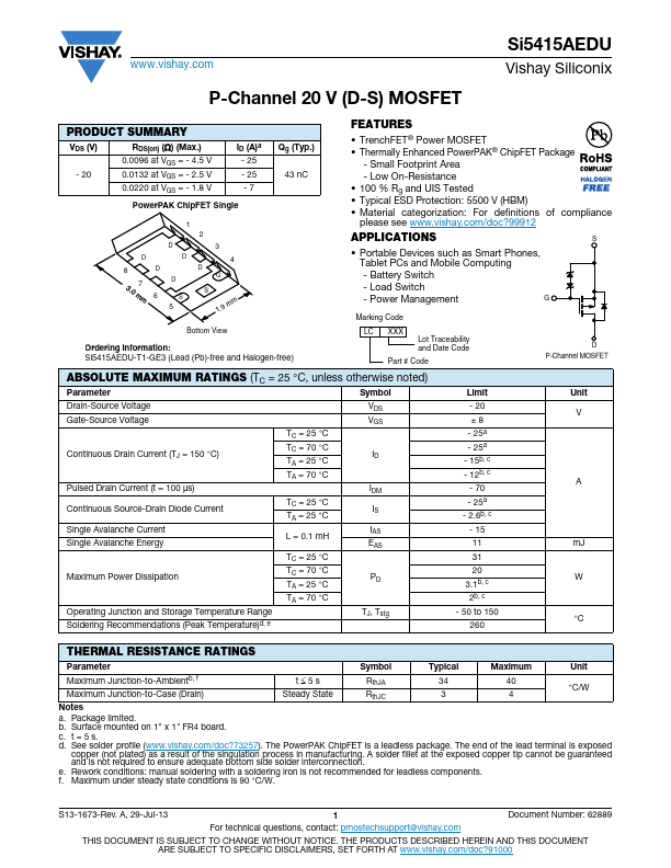 Si5415AEDU