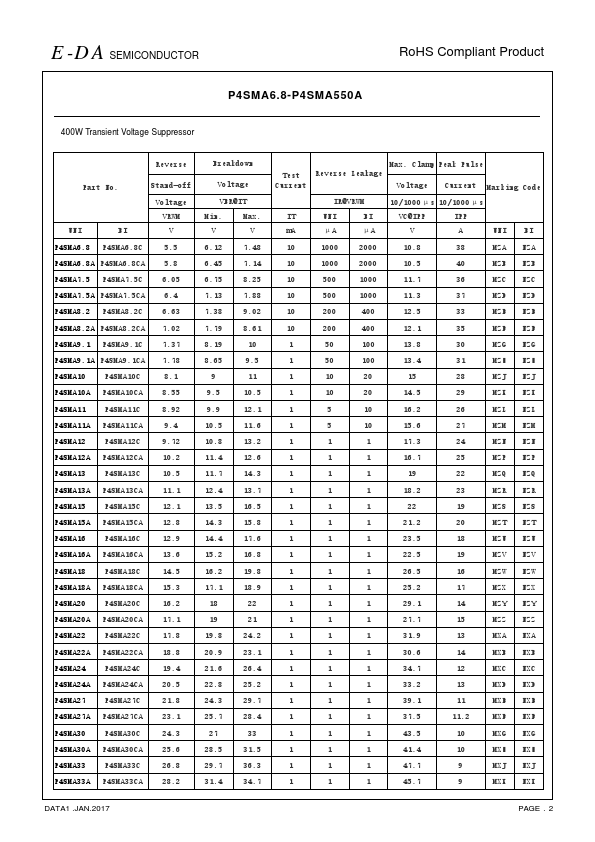 P4SMA15