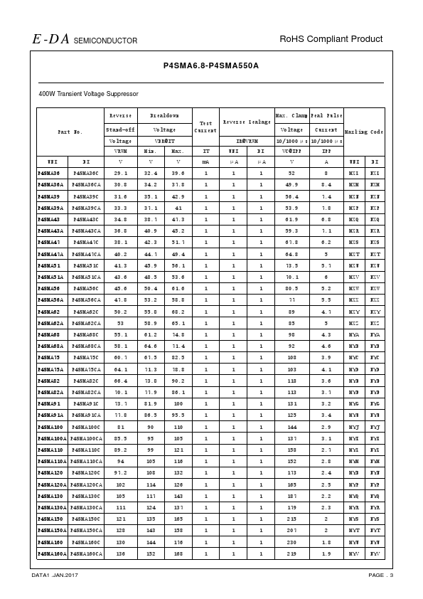 P4SMA15